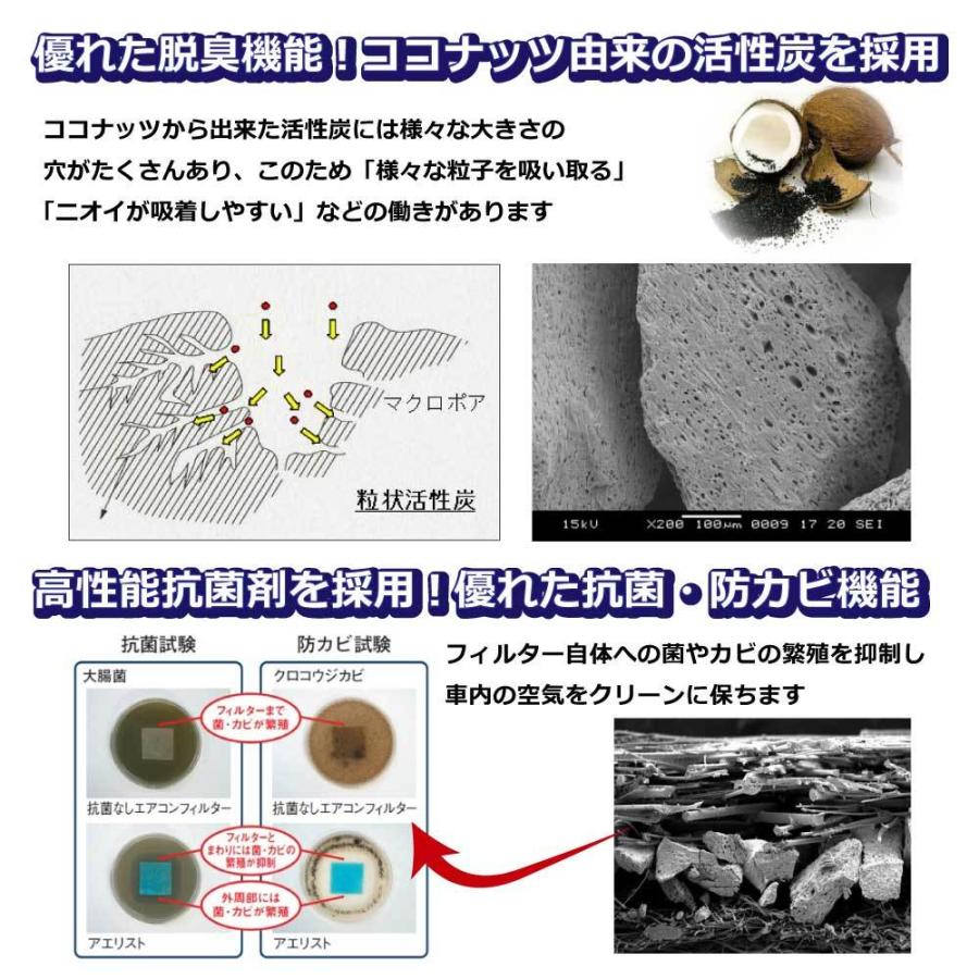 エアコンフィルター 交換 車用 AP-D02 カビ対策 除湿 抗ウイルス 抗菌 脱臭 チリ ホコリ 埃 花粉 ダニ アレル物質 アエリストプレミアム BOSCH ダイハツ用｜yubuhin｜05