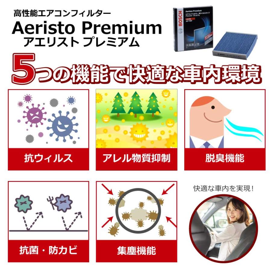 BOSCH（ボッシュ） きれいな空気でドライブを快適に! エアコン