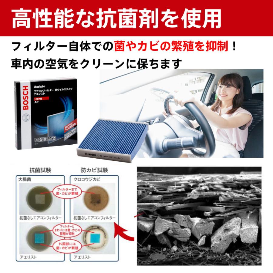 BOSCH（ボッシュ） エアコンフィルター 交換 CX-8 対応 AP-T10 カビ