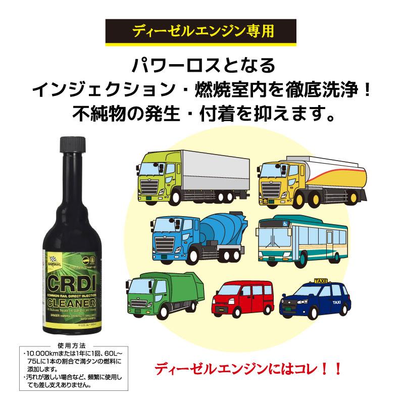 入れるだけ BARDAHLバーダル CRDI コモンレール ダイレクト