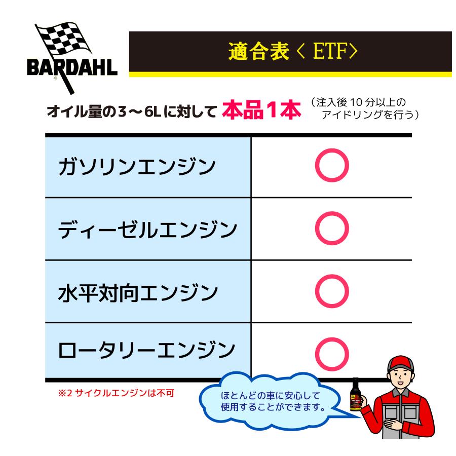 BARDAHL バーダル ETF 5本セット エンジン チューンナップ アンド