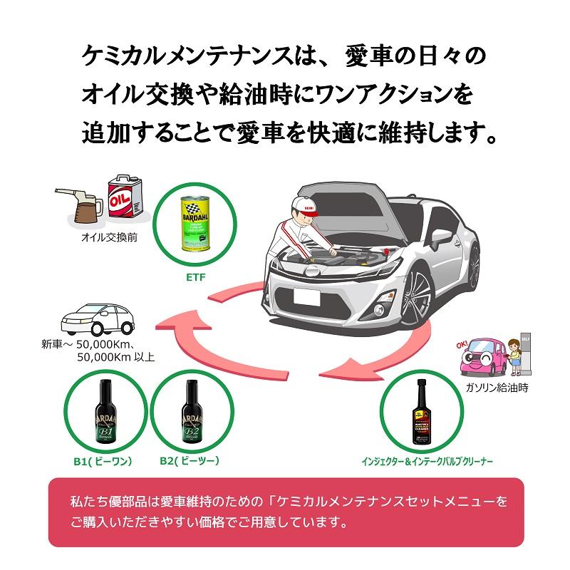 BARDAHL バーダル ETF エンジン チューンナップ アンド フラッシュ