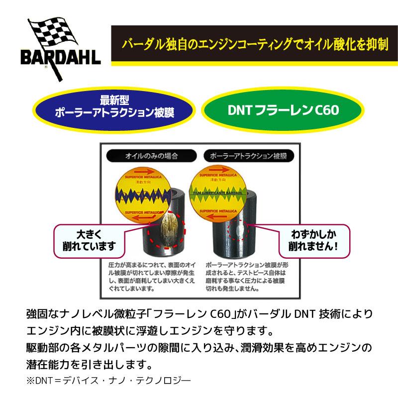 BARDAHL バーダル NSS ノースモーク プラス ストップリーク エンジン
