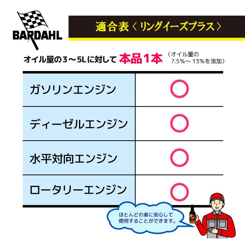 バーダル リングイーズ プラス エンジンフラッシング 遅効性 エンジン
