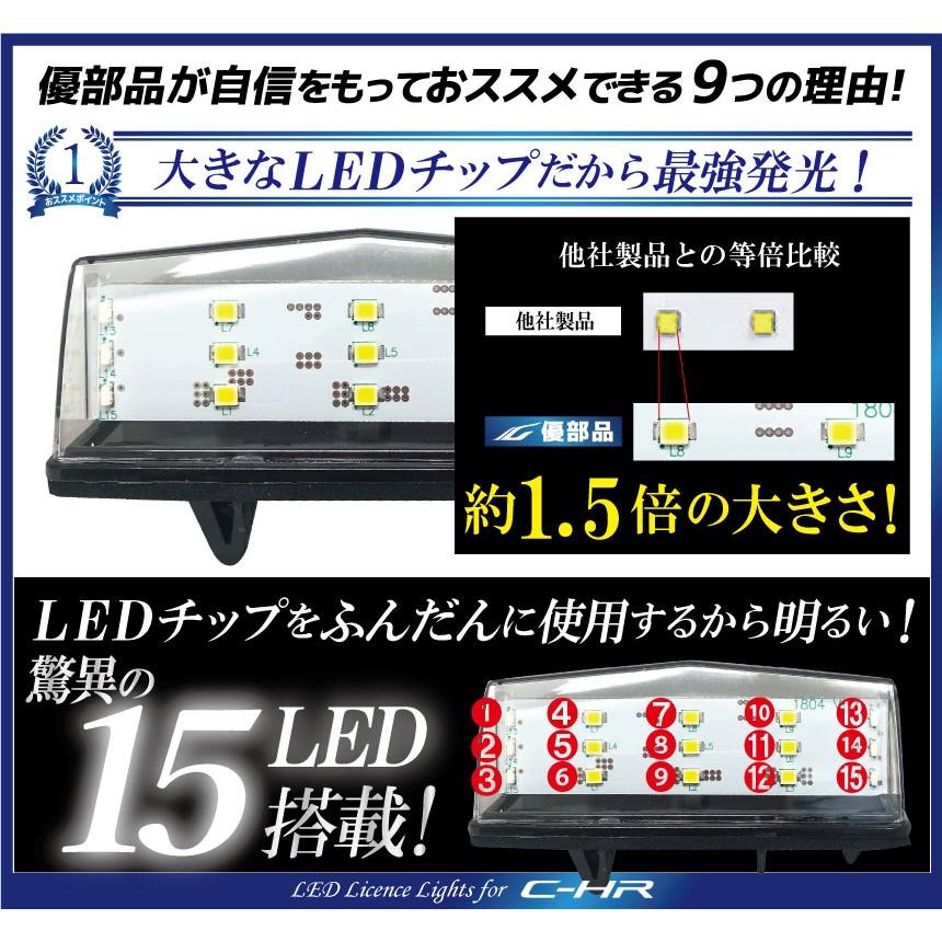 シリーズ累計8000個販売突破記念 C-HR専用 LEDナンバー灯