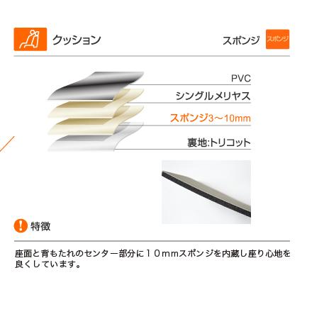 プレミアムシート 17枚セット まとめ売り 日産 キャラバン ロンググランドプレミアムGX 4ナンバー8人