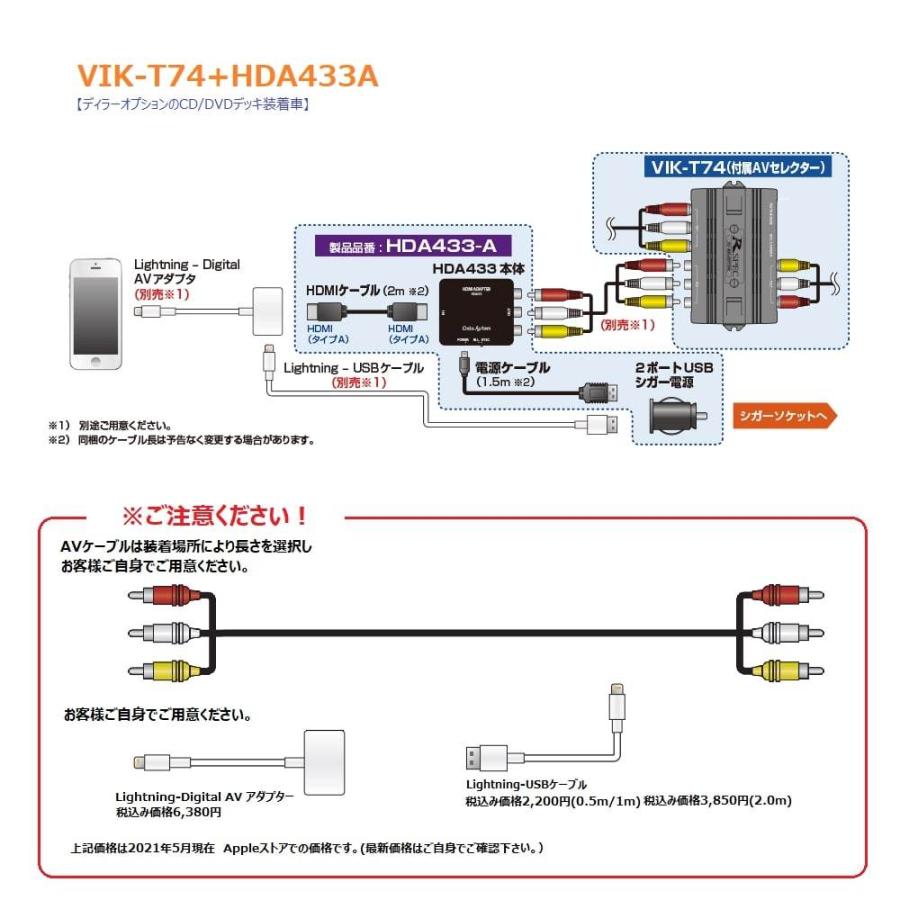 データシステムミラーリングセット（T74+HDA433A） : 優部品 - 通販