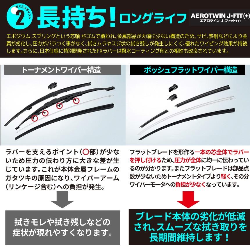 替えゴム2本付 BOSCH ボッシュ ワイパーブレード CX-8 KG2P セット 1台分 エアロツインJ-フィット TL車 AJ60TL+AJ45TL 600mm+450mm｜yubuhin｜05