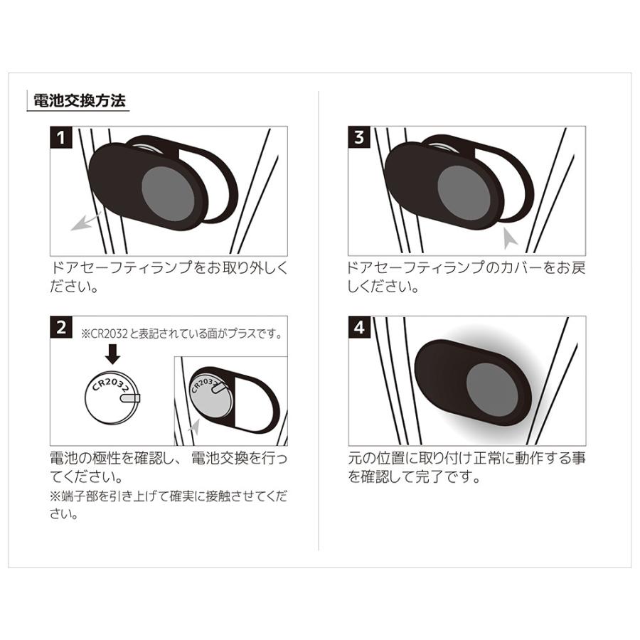 ドアが開いていることを知らせる 自動点灯タイプ LED ドアセーフティ