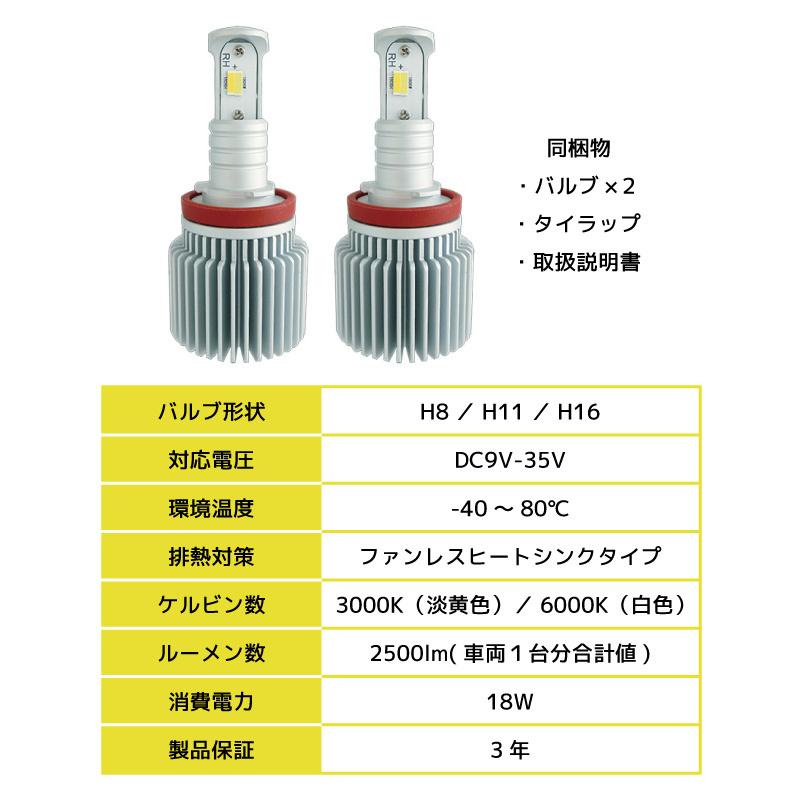フォグ ランプ LED H8 H11 H16兼用 白色 ホワイト 淡黄色 イエロー 2色