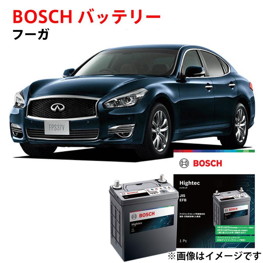 BOSCH（ボッシュ） フーガ バッテリー HT-Q-100 100D23L Q-85 互換 Y51 