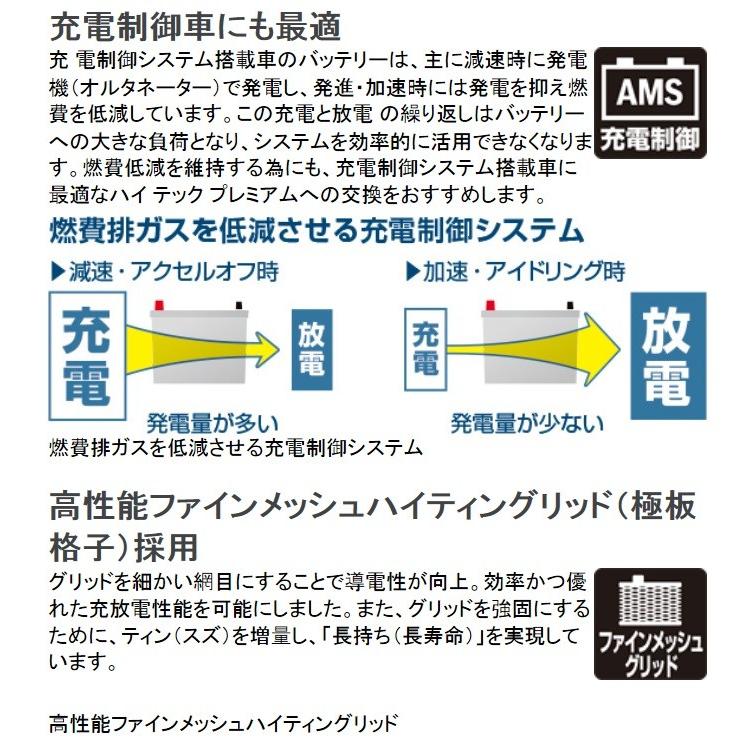 HTP-K-42 60B19L バッテリー フリード対応 BOSCH ボッシュ 充電制御車 GB3, GB4 高性能 HTP EXI メーカー直送｜yubuhin｜05