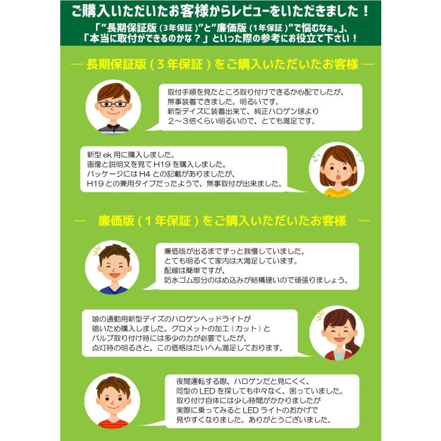 新型デイズ B4系 新型ekワゴン 系 Ledヘッドライト H19 Hi Lo切替 保安基準対応品 耐熱 ファンレス 3年保証 6000k 3000lm カプラーオン設計 新製品 車検対応 Led H19 優部品 通販 Yahoo ショッピング