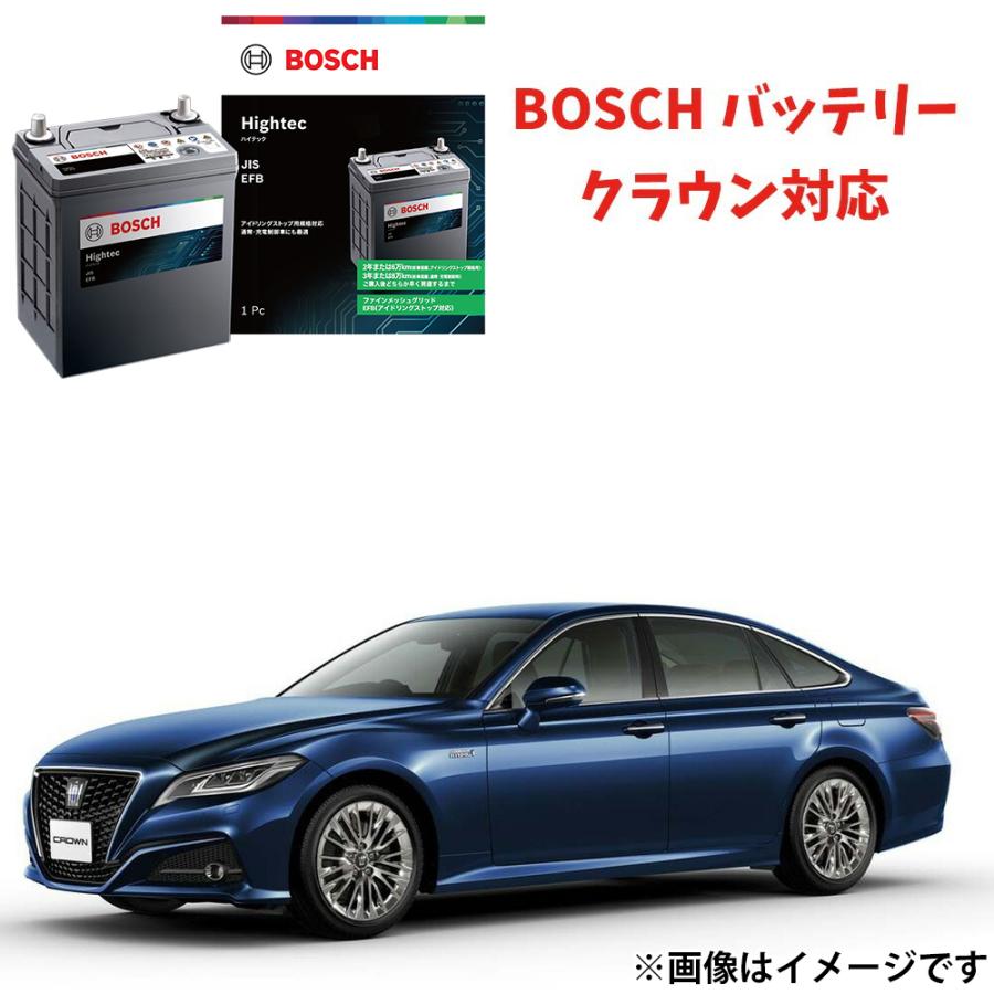 BOSCH（ボッシュ） HT-N-75 75B24L バッテリー クラウン 対応 GXS12