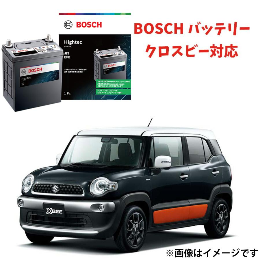 BOSCH（ボッシュ） HT-N-75 75B24L バッテリー クロスビー 対応 MN71S