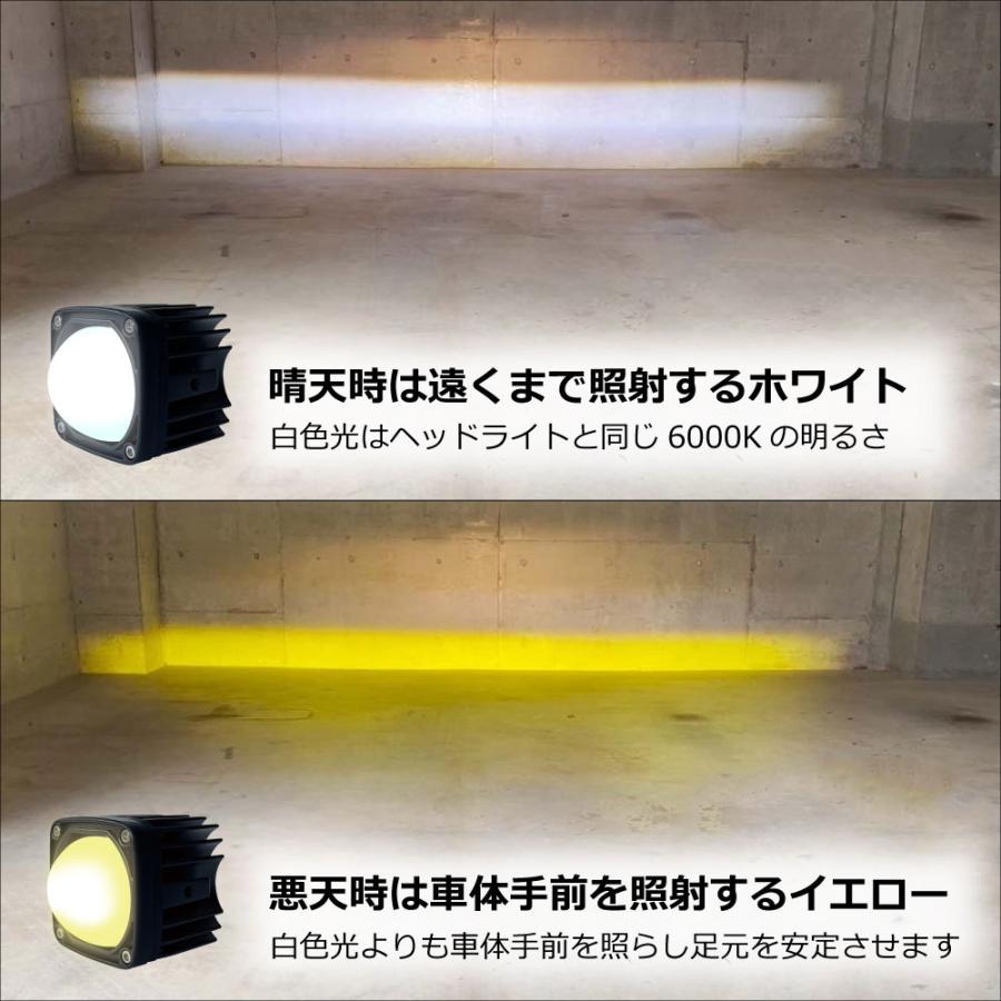 取り付けクランプ2種セット！ BC-01バイク用ドライビングライト LED L型クランプ+パイプクランプ セット_2