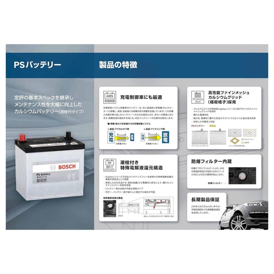 BOSCH（ボッシュ） PSA-40B19L BOSCH 充電制御車 標準車対応 国産車用