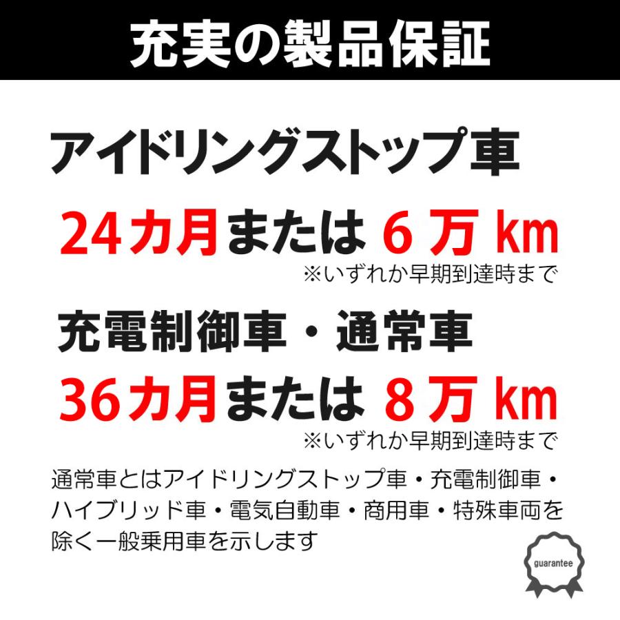 BOSCH（ボッシュ） HT-Q-100R 100D23R バッテリー Q-85R 互換