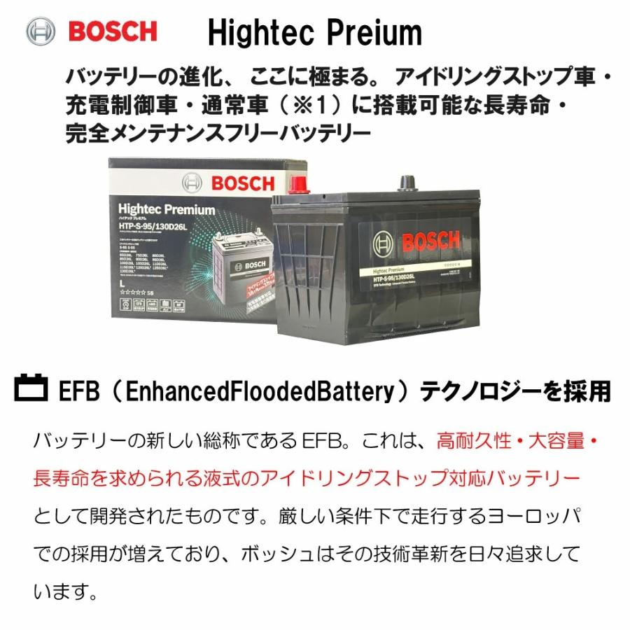 HTP-S-95/130D26L S-95 130D26L バッテリー BOSCH ボッシュ アイドリングストップ車用 自動車用 高性能 充電制御 HTP EXI メーカー直送｜yubuhin｜03