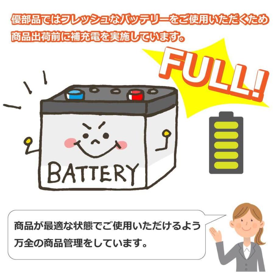 BOSCH（DIY、工具） HTP-S-95R 130D26R バッテリー BOSCH