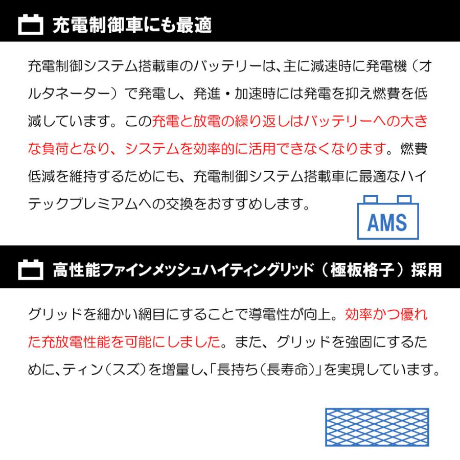 BOSCH（ボッシュ） HT-S-120 120D26L バッテリー エスティマ対応