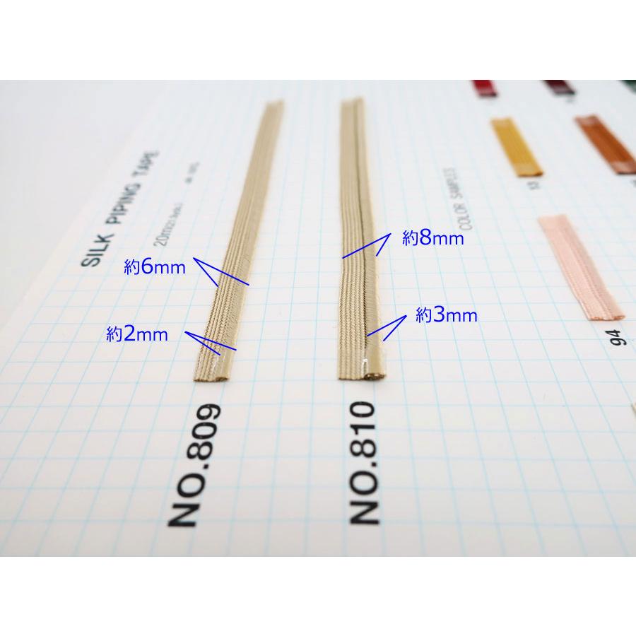 ｍ巻 No 810 約8ｍｍ 木馬シルクパイピングテープ お取り寄せ Mo810t ゆかしほ手芸通販yahoo 店 通販 Yahoo ショッピング