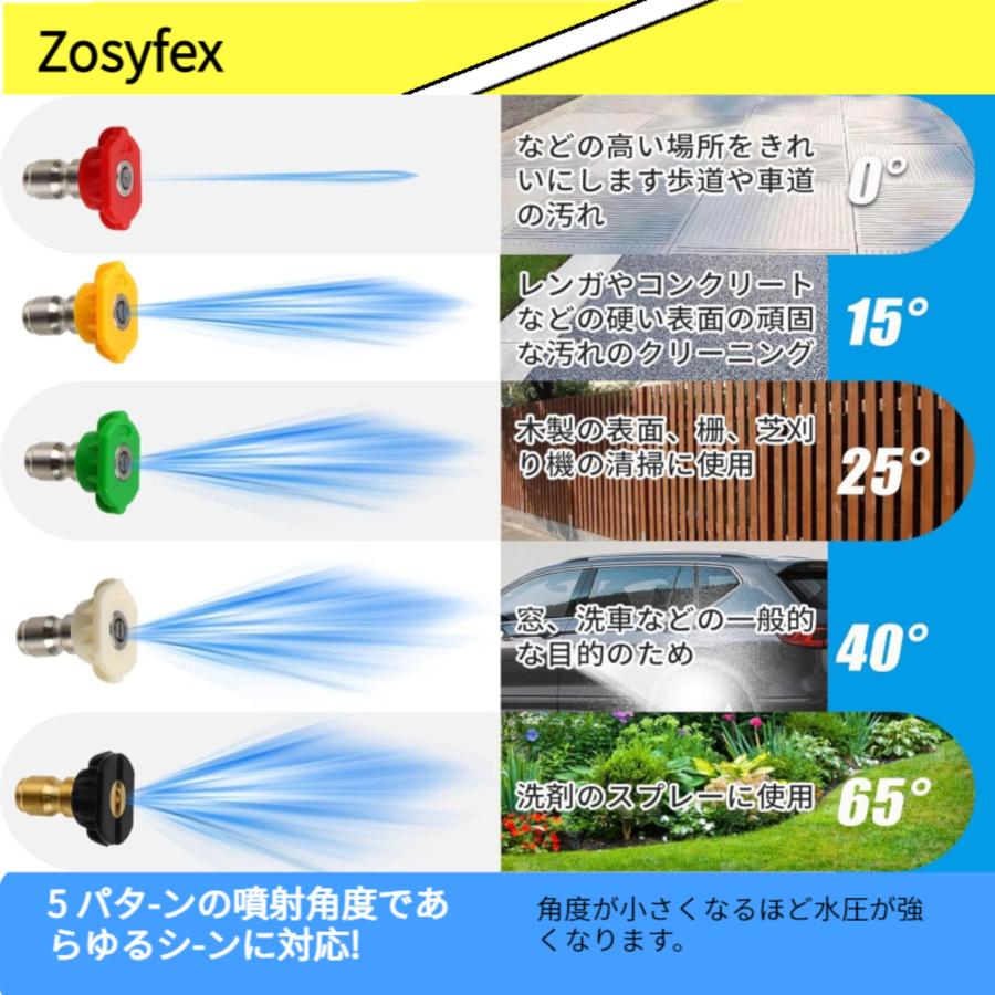 Zosyfexケルヒャー ショートガン ノズル 5種ノズルチップ 洗車 Zosyfexケルヒャー ショートガン ノズル 5種ノズルチップ 洗車