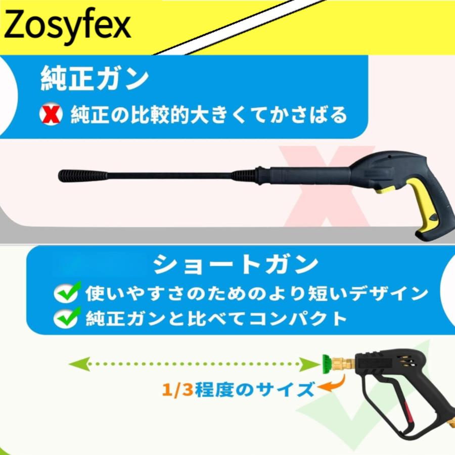 Zosyfexケルヒャー ショートガン ノズル 5種ノズルチップ 洗車 Zosyfexケルヒャー ショートガン ノズル 5種ノズルチップ 洗車