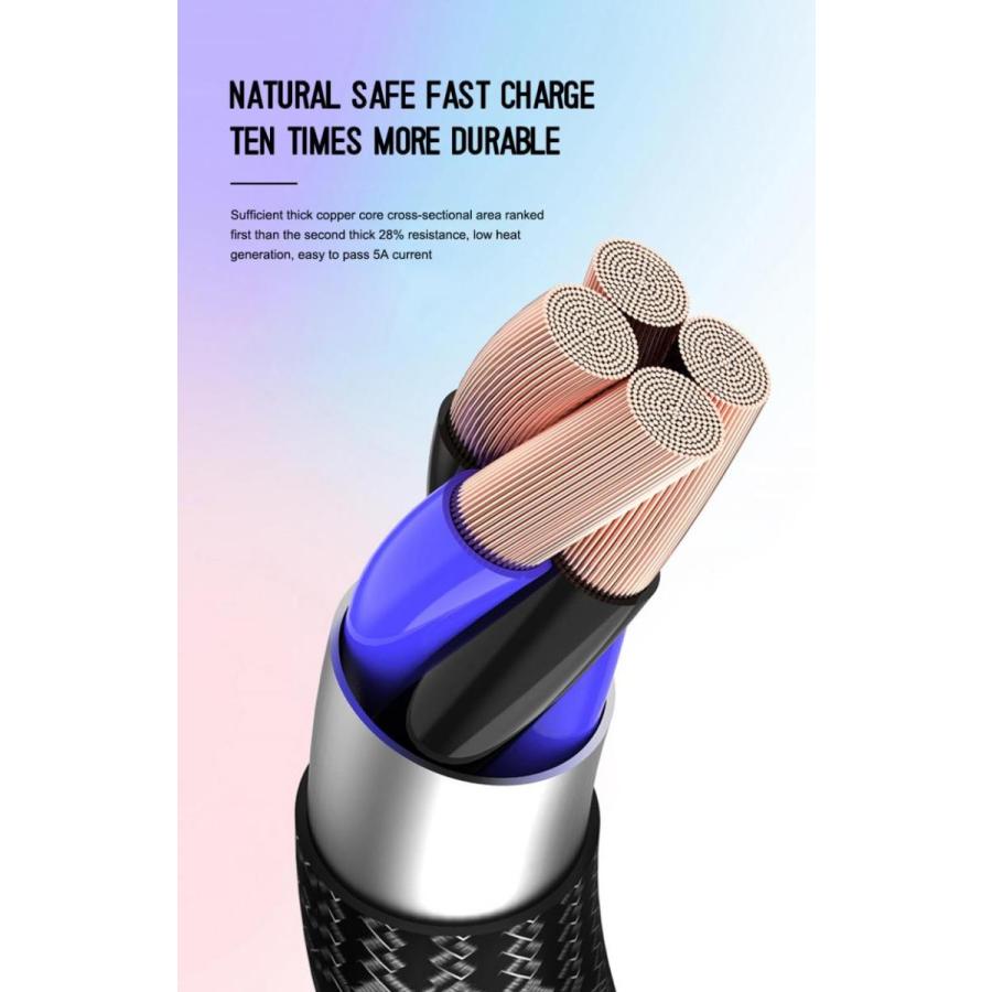 USB Type-C 急速充電 データ通信対応 数量限定 1コインケーブル : Yu es Beヤフーショップ - 通販 - Yahoo!ショッピング