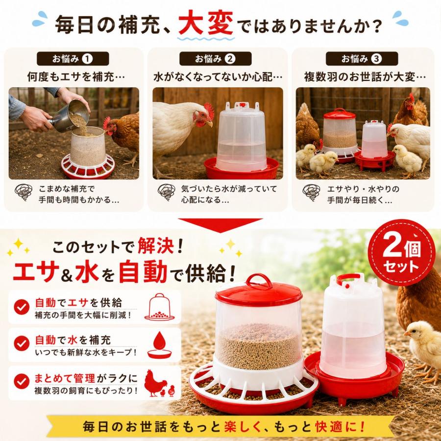 鳥用自動給餌器 自動給水器 給餌器 餌入れ 水飲み鳥 バードフィーダー