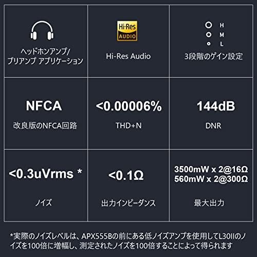 【クーポン】 Topping L30II 【新登場】 DAC ヘッドホンアンプ NFCA回路搭載 プリアンプ ハイレゾ ヘッドホン 3段階ゲイン設定 3500 【C1741174032】(11291円)