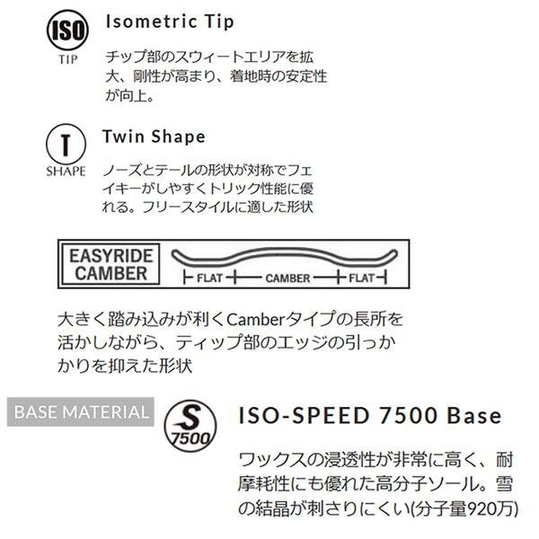 YONEX（ヨネックス） 26-27 YONEX 4XP フォーエックスピー