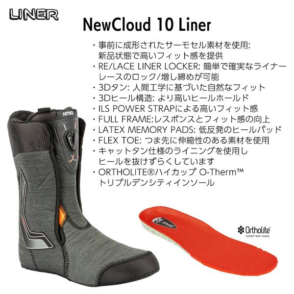 NITRO（ナイトロ） 予約 26-27 NITRO EL MEJOR TLS+ スノーボード