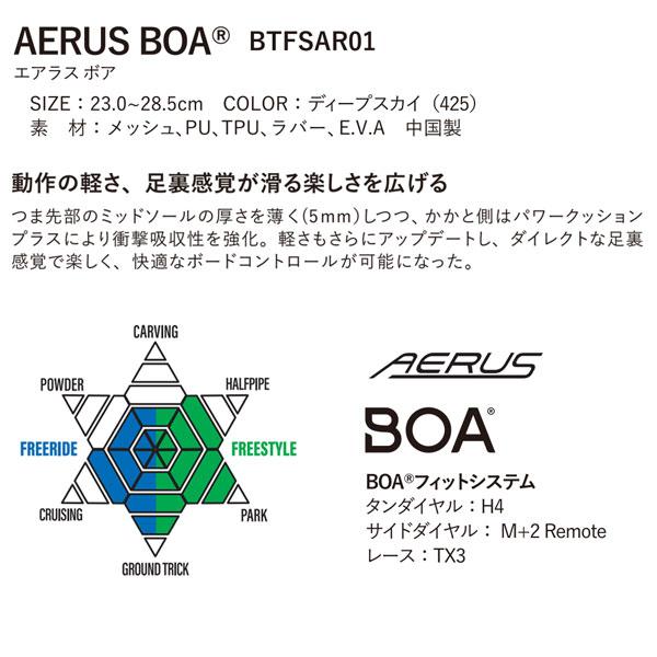 YONEX（ヨネックス） 25-26 アエラスボア YONEX AERUS BOA