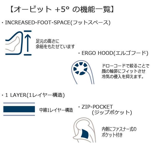 deuter（ドイター） 寝袋 オービット +5° シュラフ スリーピングバッグ