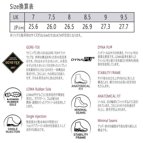 マーメー ローバー LOWA マージャーGT ミッド MERGER GT MID ゴアテックス
