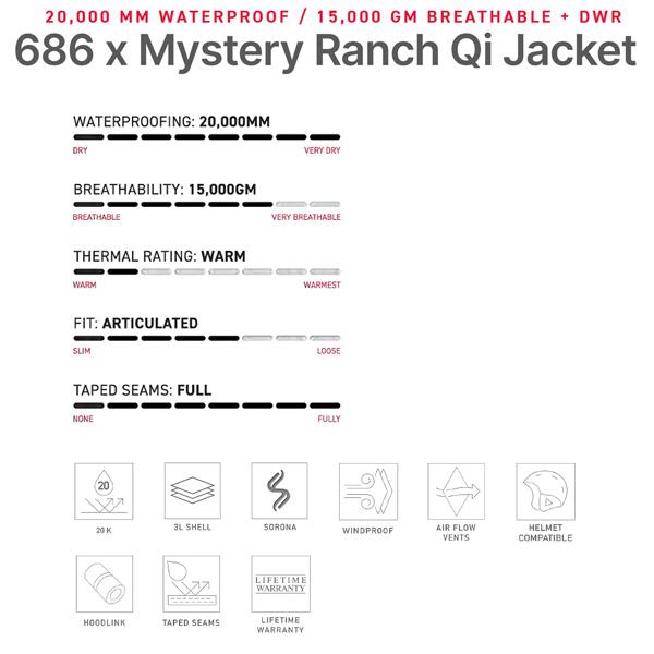 25-26 シックスエイトシックス 686ミステリーランチQIジャケット 686 SIXEIGHTSIX 686 MYSTERY RANCH QI JACKET ウエア 25-26-JK-686_4