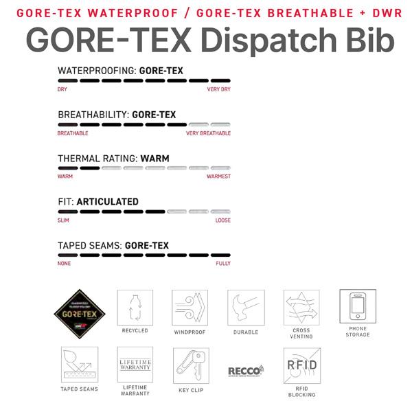 25-26 シックスエイトシックス ゴアテックスディスパッチシェルビブ 686 SIXEIGHTSIX GORE DISPATCH BIB ウエア 25-26-PT-686_3