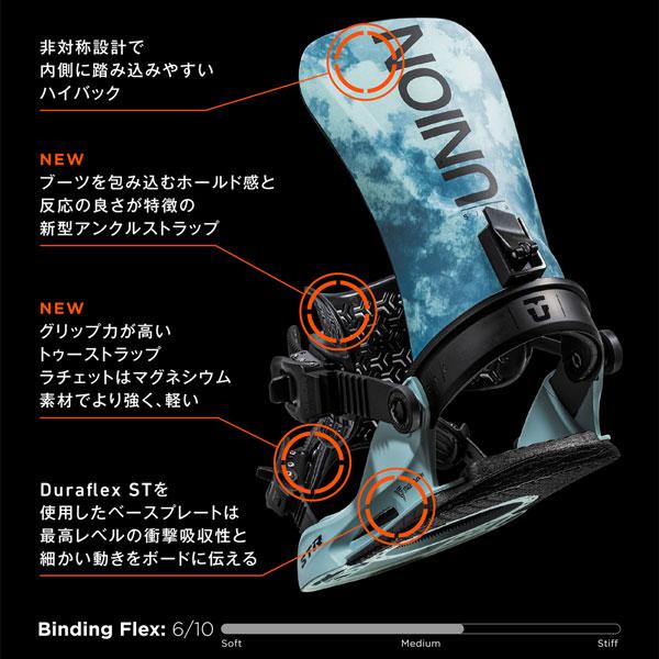 UNION BINDING スノーボード ビンディング バインディング 24-25