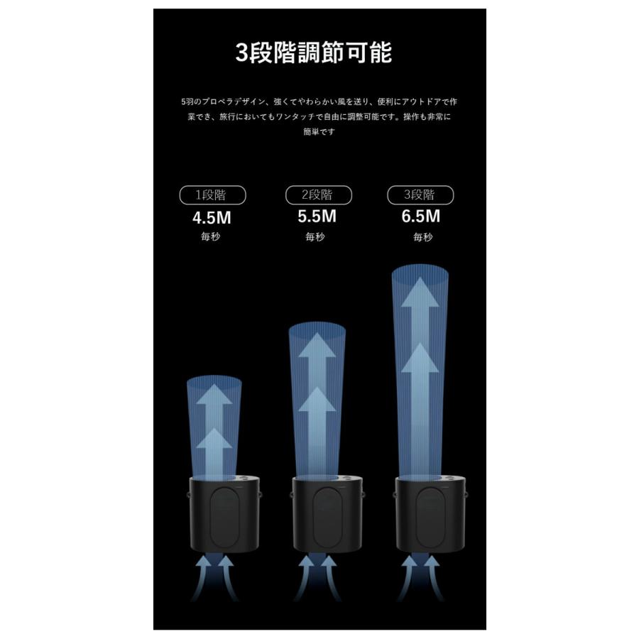 強風 腰掛け扇風機 アウトドア クール 9600MAhバッテリー ライト