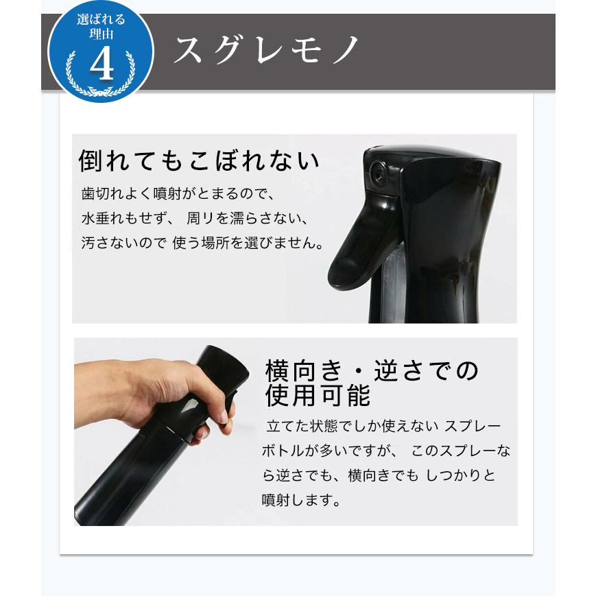 スプレーボトル 霧吹き 詰め替え容器 霧状のミスト噴霧 化粧水 加湿 大