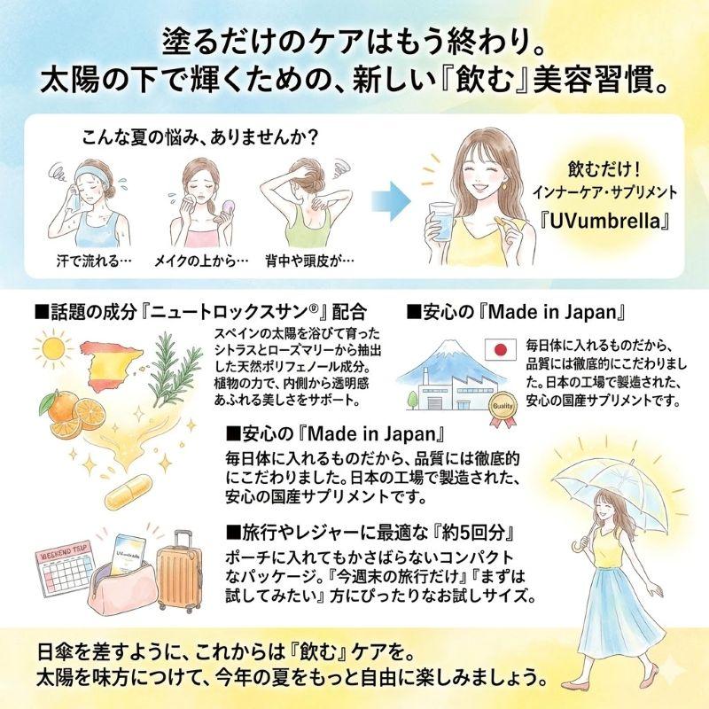 UVumbrella ユーブイアンブレラ ニュートロックスサン配合 インナー 