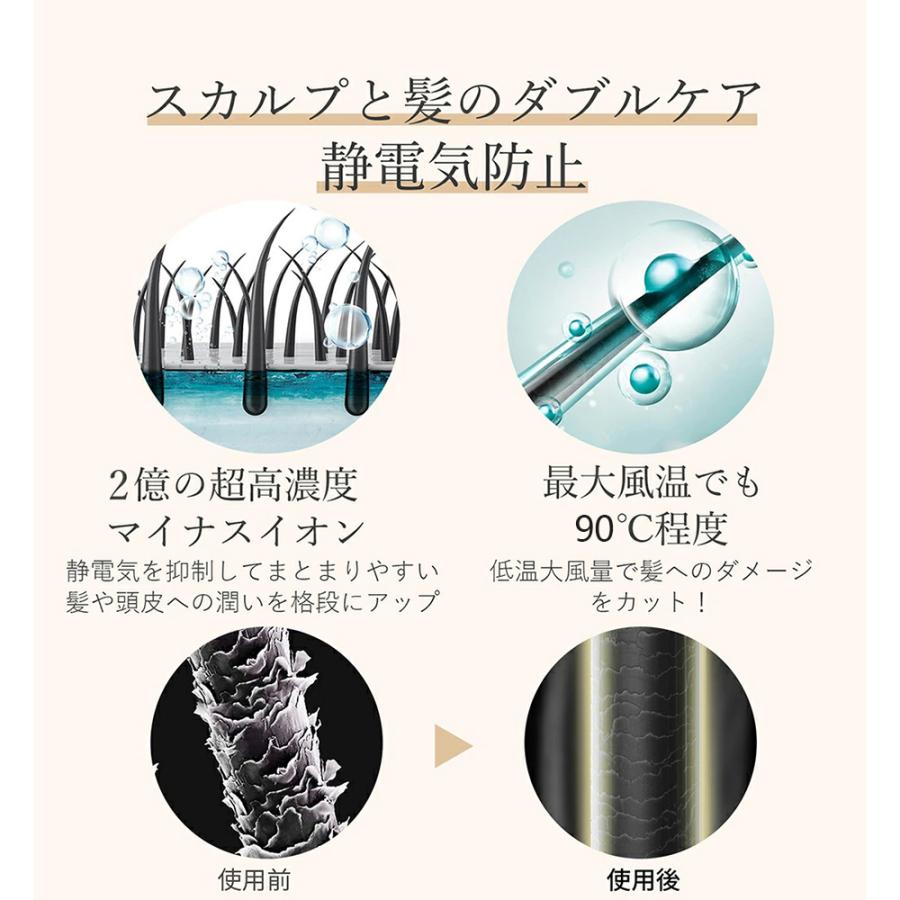 ドライヤー 速乾 大風量 ヘアドライヤー 高速ドライヤー ドライヤー 速乾 大風量 ヘアドライヤー 高速ドライヤー