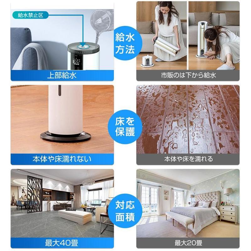 加湿器 超音波式 空気清浄機 タワー型 大容量 UV除菌 次亜塩素酸 加湿器 超音波式 空気清浄機 タワー型 大容量 UV除菌 次亜塩素酸