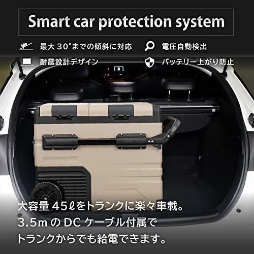 ポータブル 車載 冷凍 冷蔵庫 35L 【 2室独立温度制御