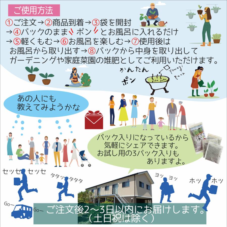 1袋　よもぎ湯で癒しの時間 愛媛県宇和島産ヨモギ100％国産 ヨモギ湯入浴パック 10P入り｜yuinosato｜10