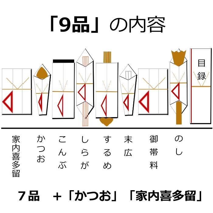 関東式 結納セット【結納用】「未来」 九品（9品）ver2 松竹梅鶴亀水引付き 〈箱・風呂敷〔レンガ〕付〉の画像