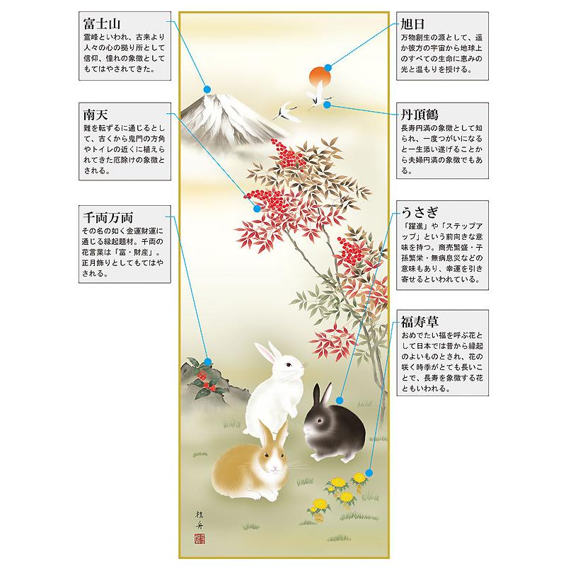 掛軸 掛け軸 2023年干支 三兎南天福寿 長江桂舟（尺三立・紙箱