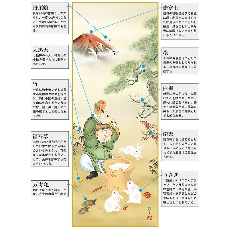 掛軸 掛け軸 2023年干支 大黒招福兎之図 鵜飼雄平（尺三立・紙箱入り