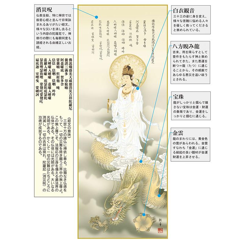 御干支掛軸 十二支 Amazon｜掛け軸 開運画 龍 竜 たつ 辰 干支 正月 十二神将昇龍図